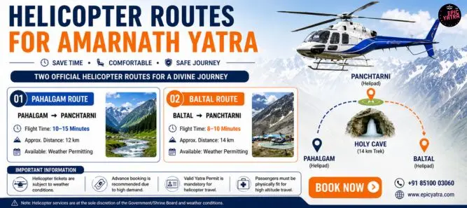 Helicopter Routes for Amarnath yatra