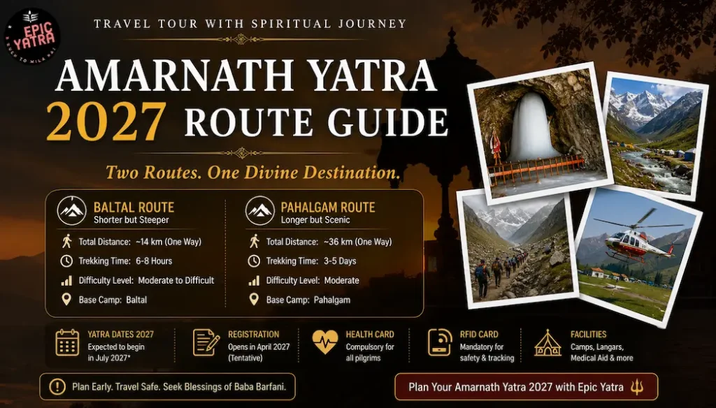 Amarnath Yatra 2027 Route Guide